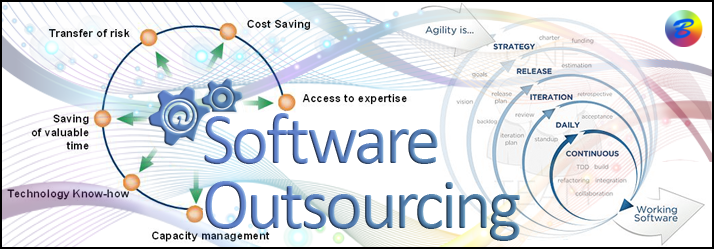Outsource Software Development Services